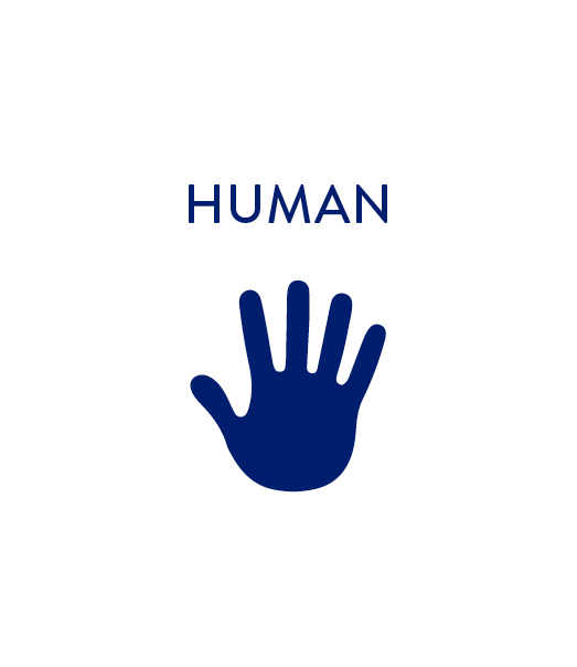 human