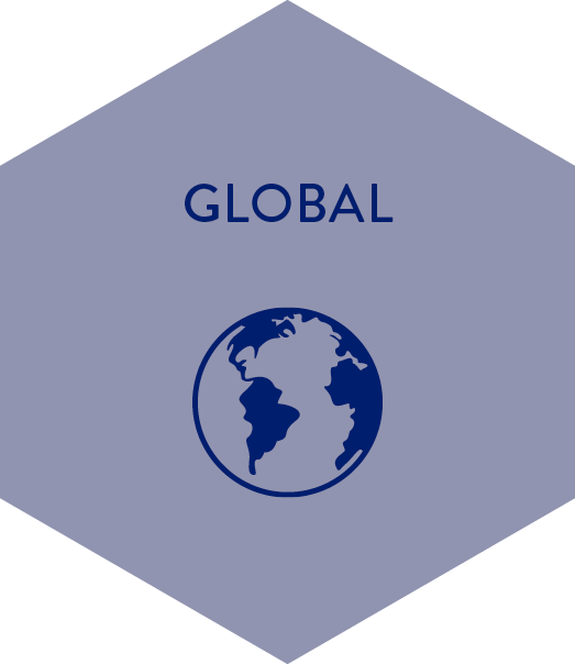global