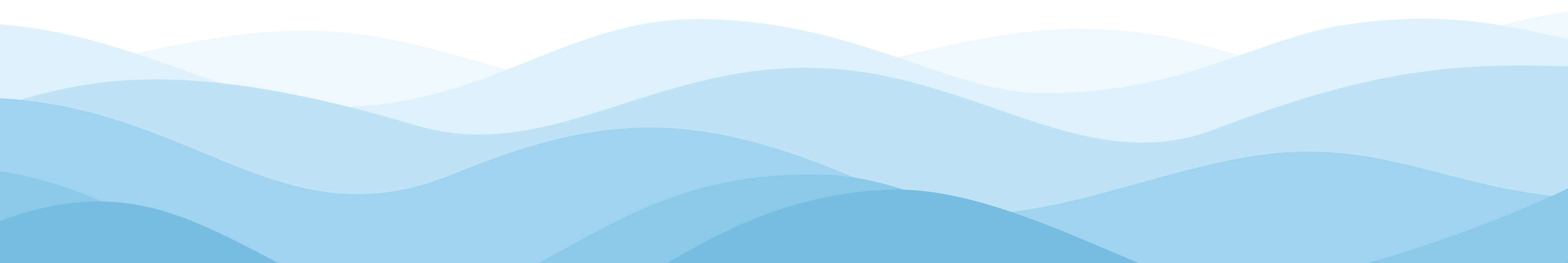 Blue waves abstract gradual background illustrate the sea or ocean water surface, or mountain ranges and rolling hills silhouettes.